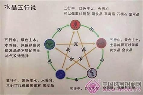 五行火多的人|八字五行，火过多，有何特征